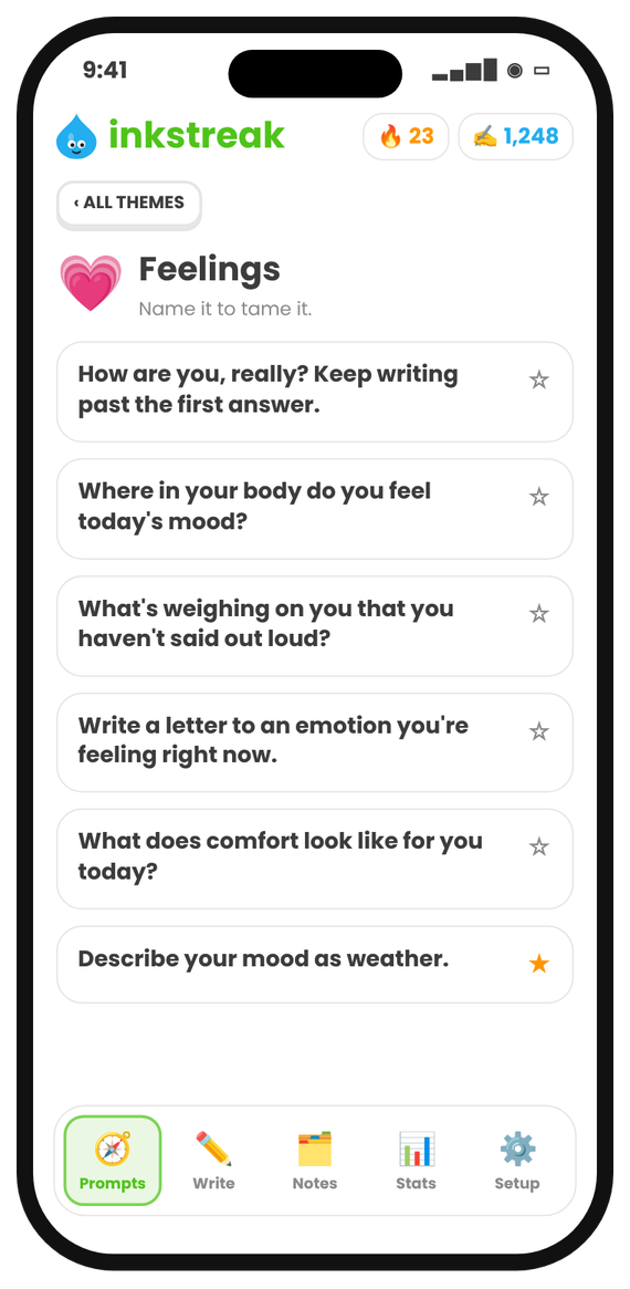 Feelings prompts