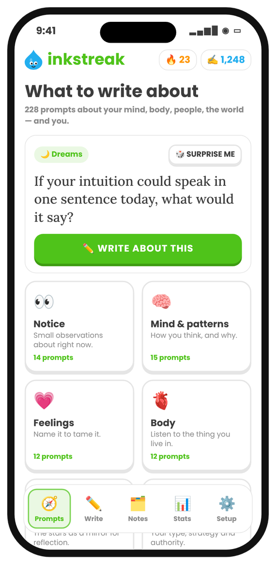 Prompts