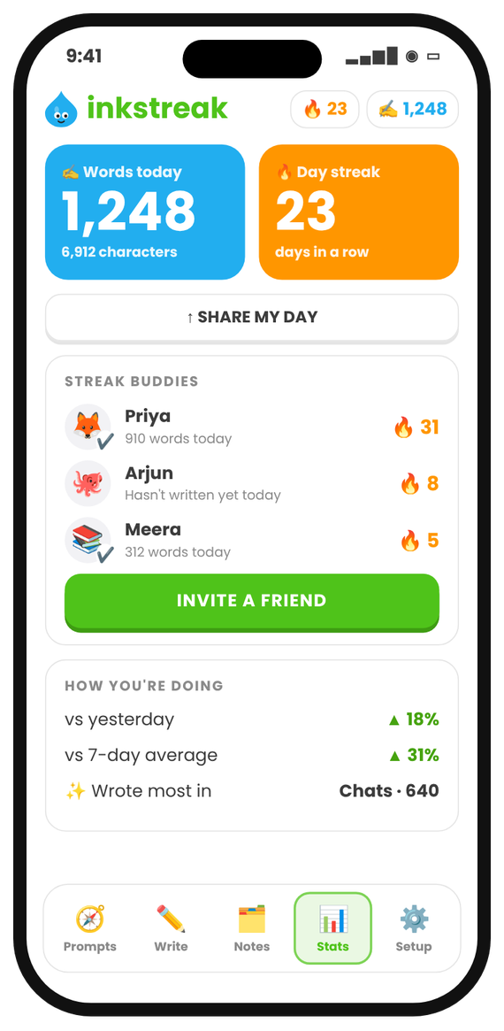 Stats